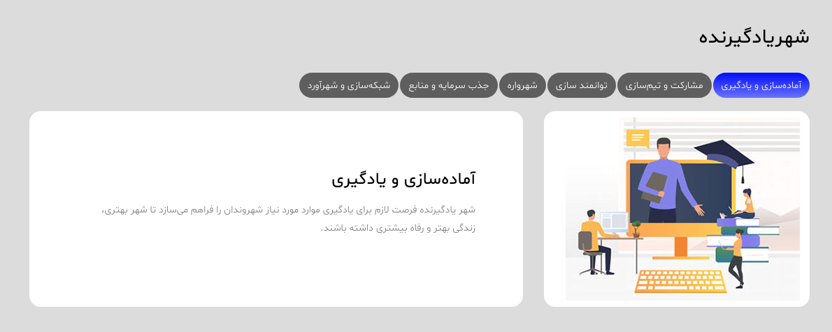 شهر-یادگیرنده